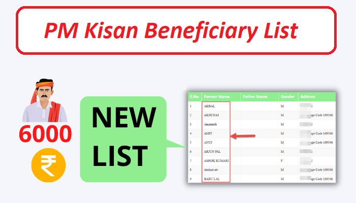 PM Kisan Beneficiary List