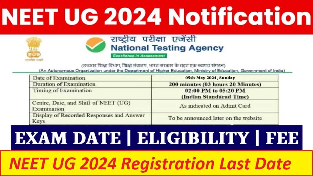 NEET UG 2024 Registration