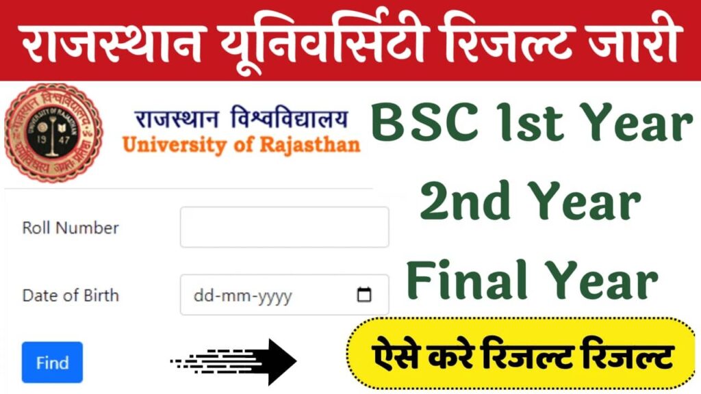 Rajasthan university Bsc result 2024